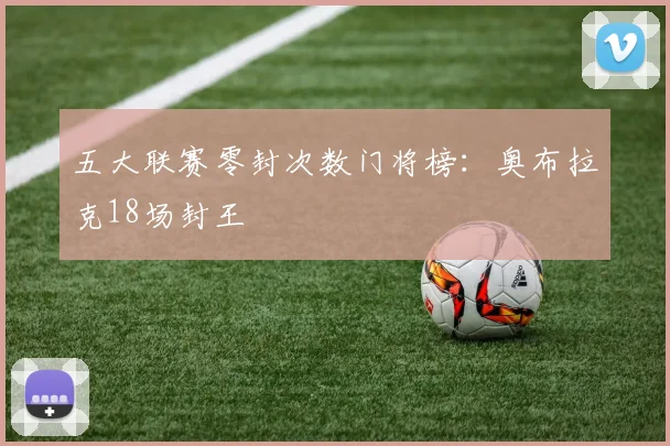 五大联赛零封次数门将榜：奥布拉克18场封王